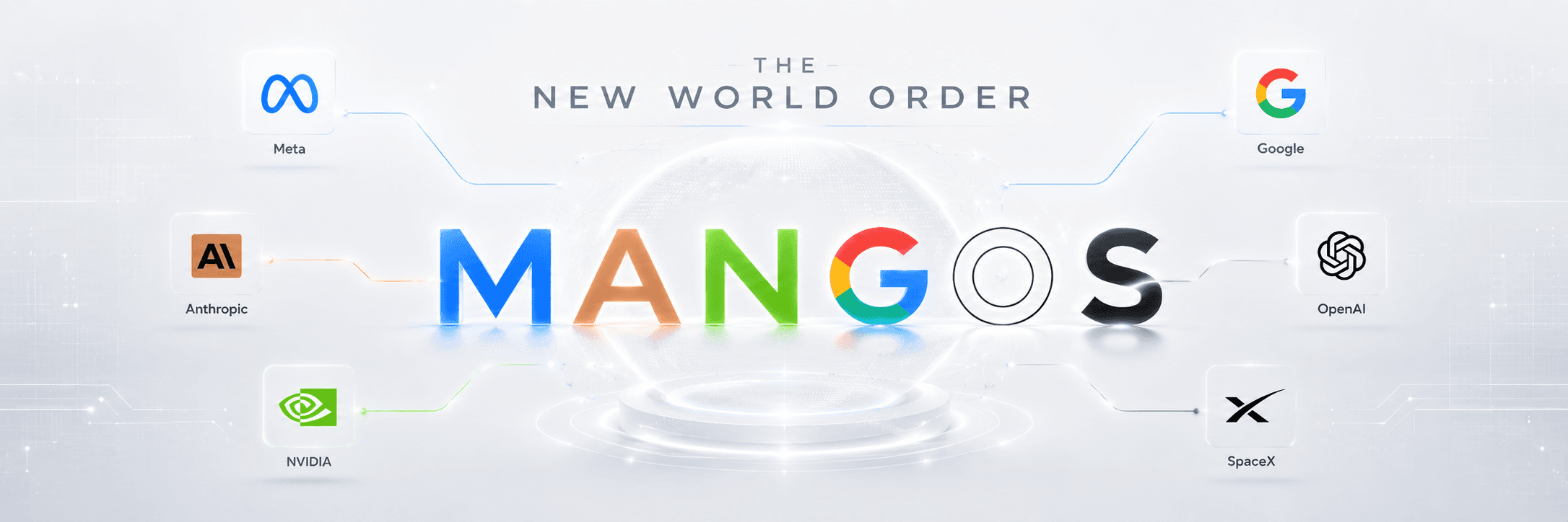 MANGOS acronym visual with Meta, Anthropic, NVIDIA, Google, OpenAI, and SpaceX